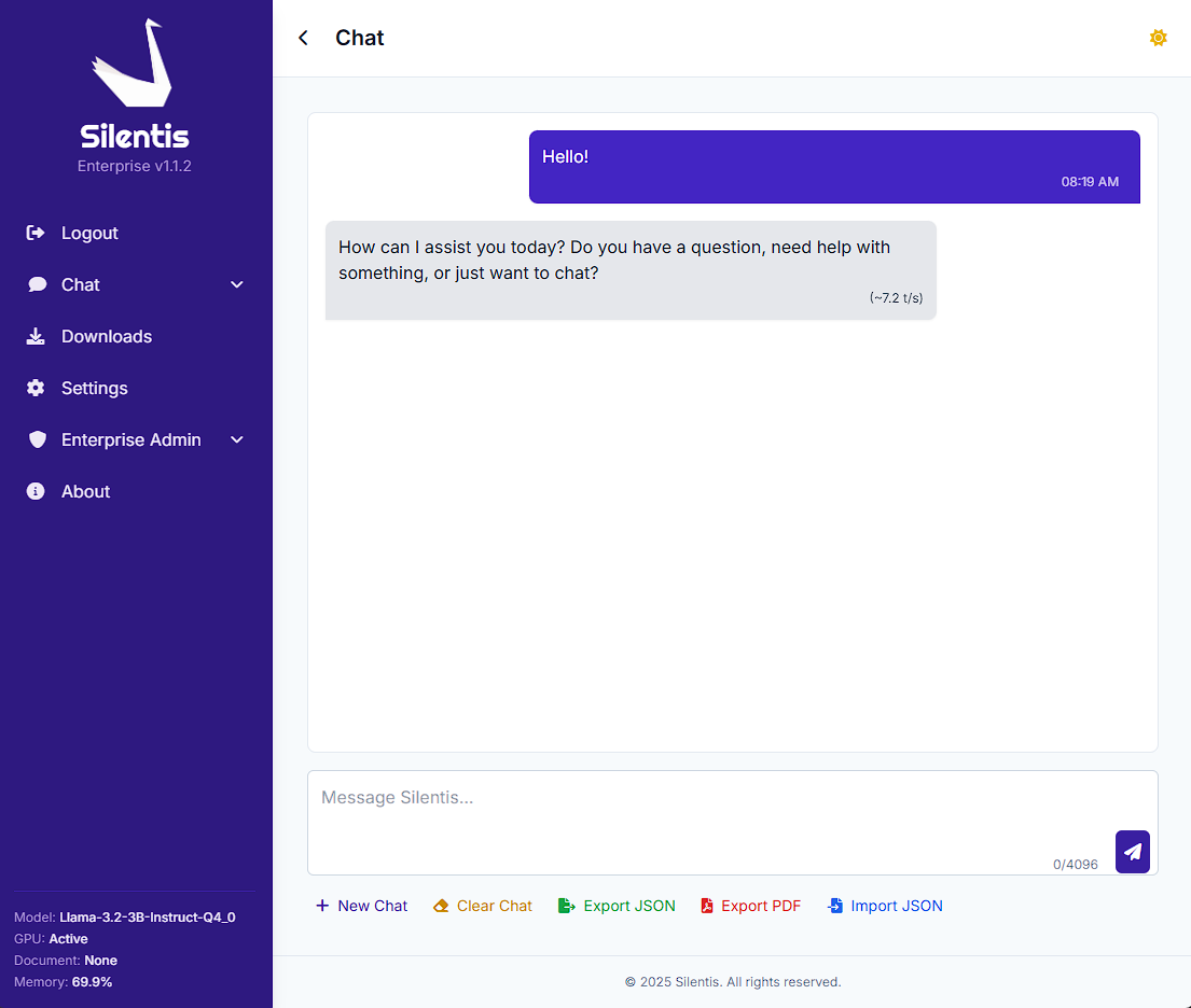 Analytics Dashboard View